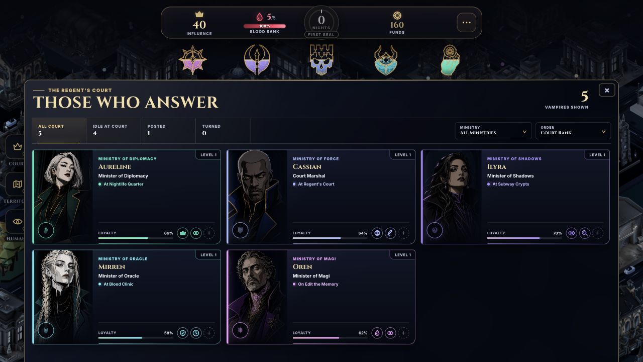 Every voice has a face gameplay view