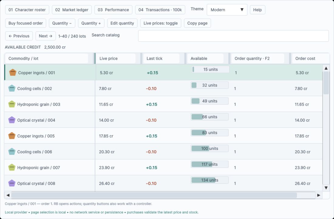 Unity market ledger demo with editable quantities and live values
