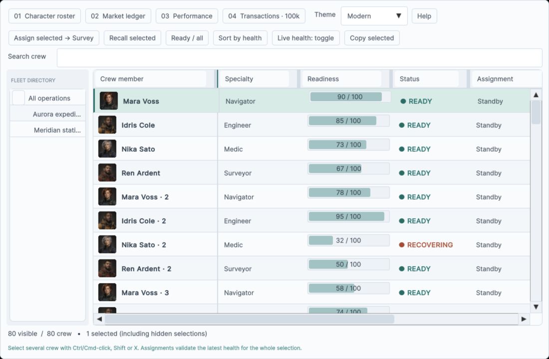 Actual Unity runtime capture of a character roster with a virtualized table and a separate fleet tree.